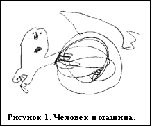 Text Box:  
������� 2. ������� � ������.

